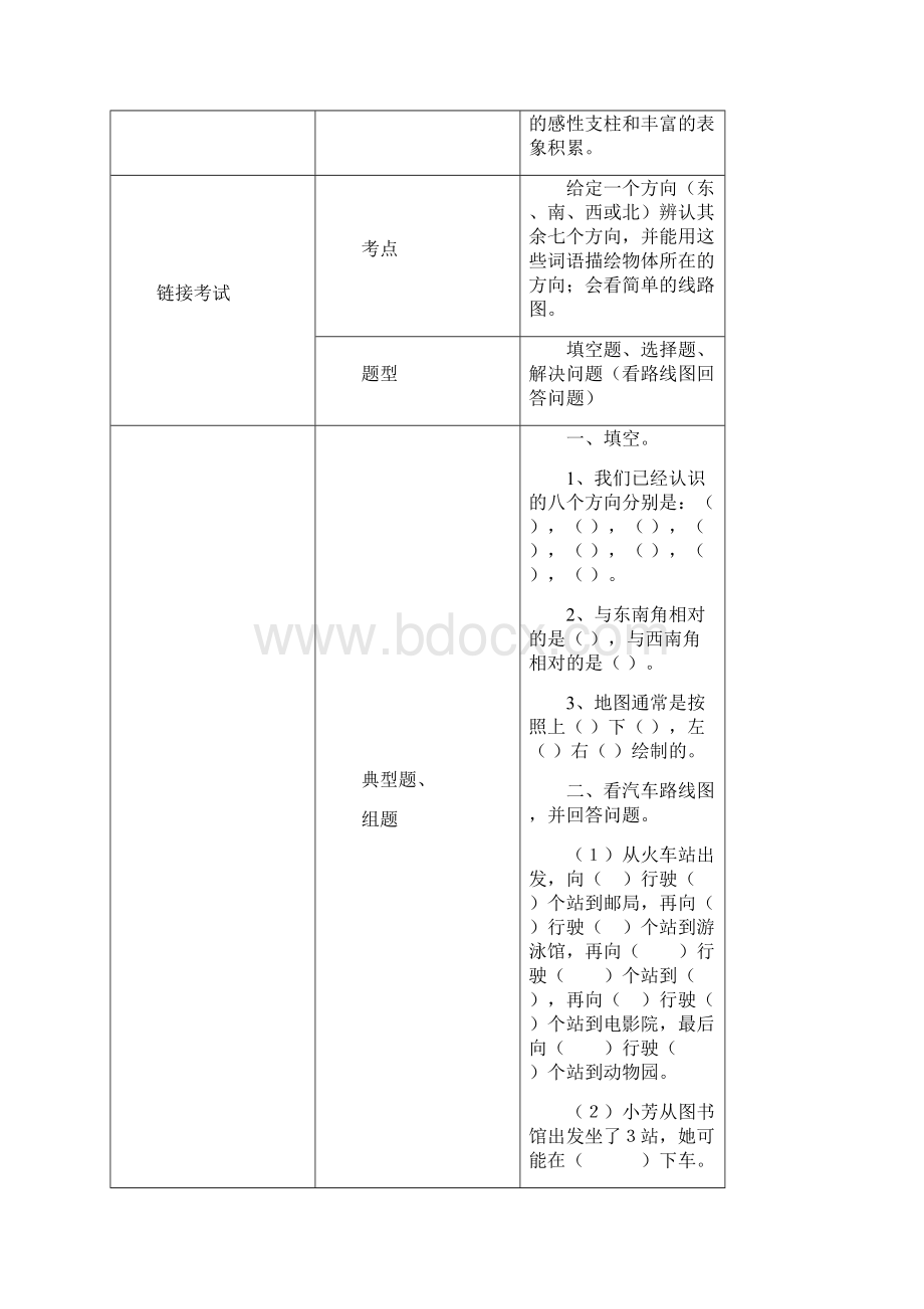 人教版三年级年级数学下册单元知识树解说.docx_第3页