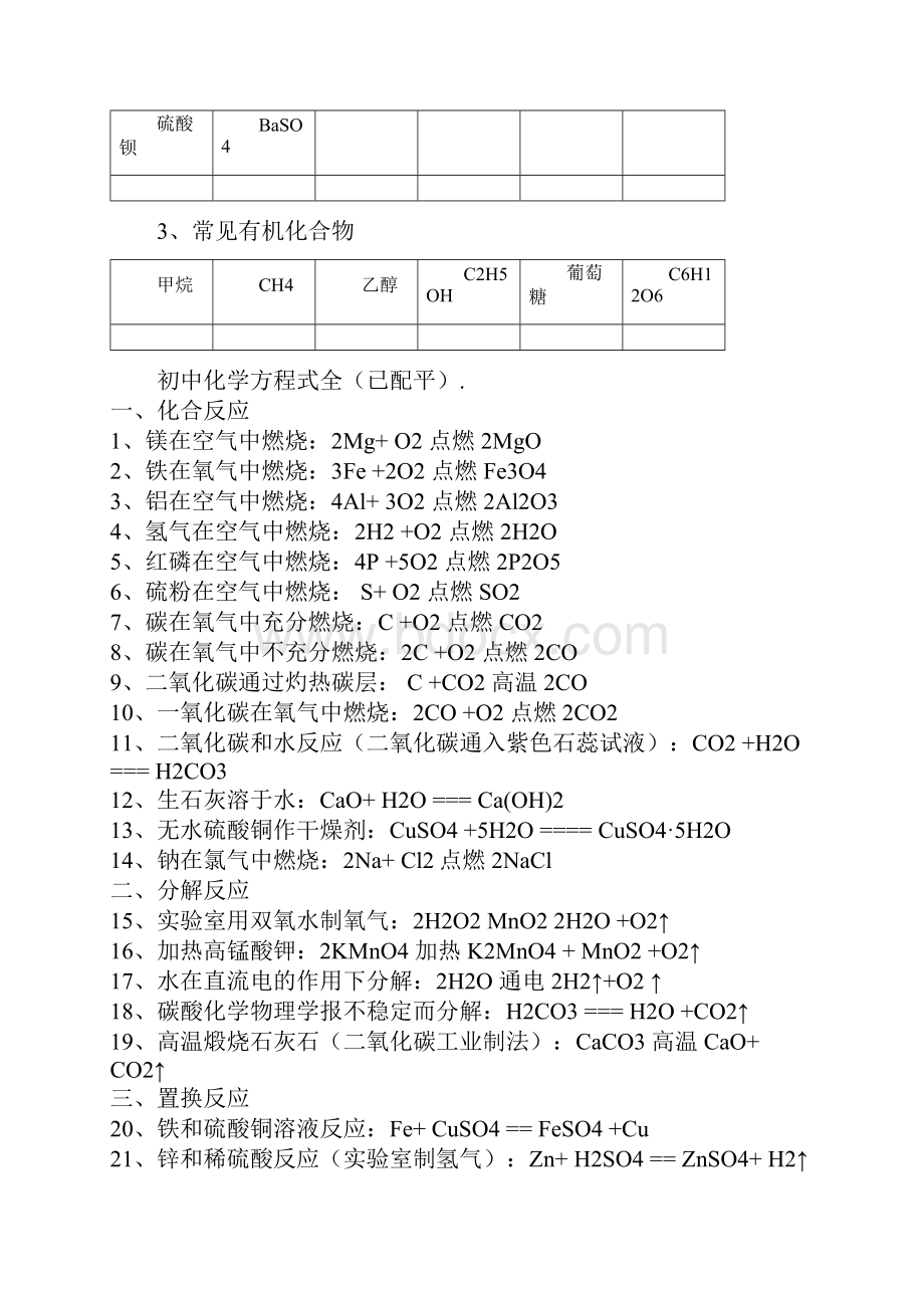 初中常见化学式及化学方程式大全doc22.docx_第3页