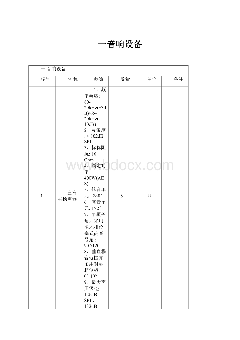 一音响设备.docx_第1页