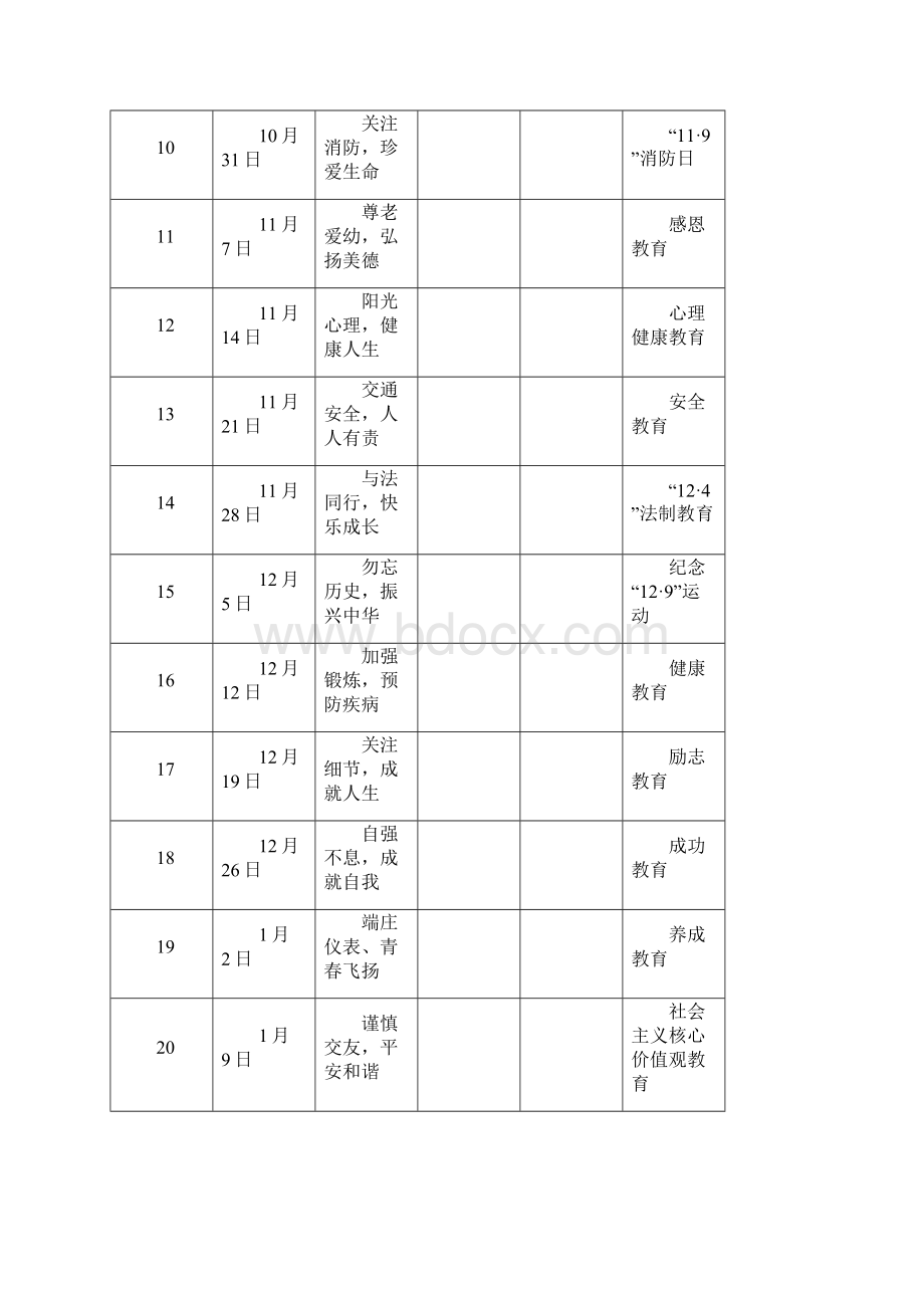 秋季国旗下讲话安排表及内容75379.docx_第2页