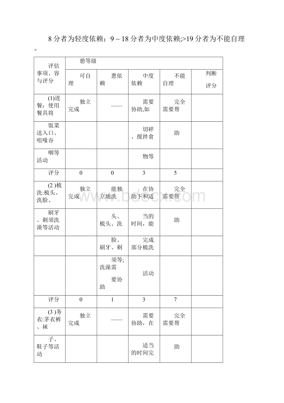 老年人健康管理服务规范标准.docx_第3页