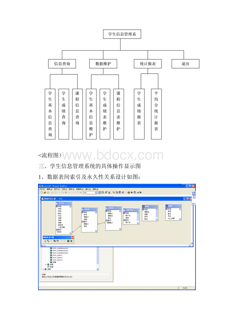 数据库学生信息系统课程实习报告.docx_第3页