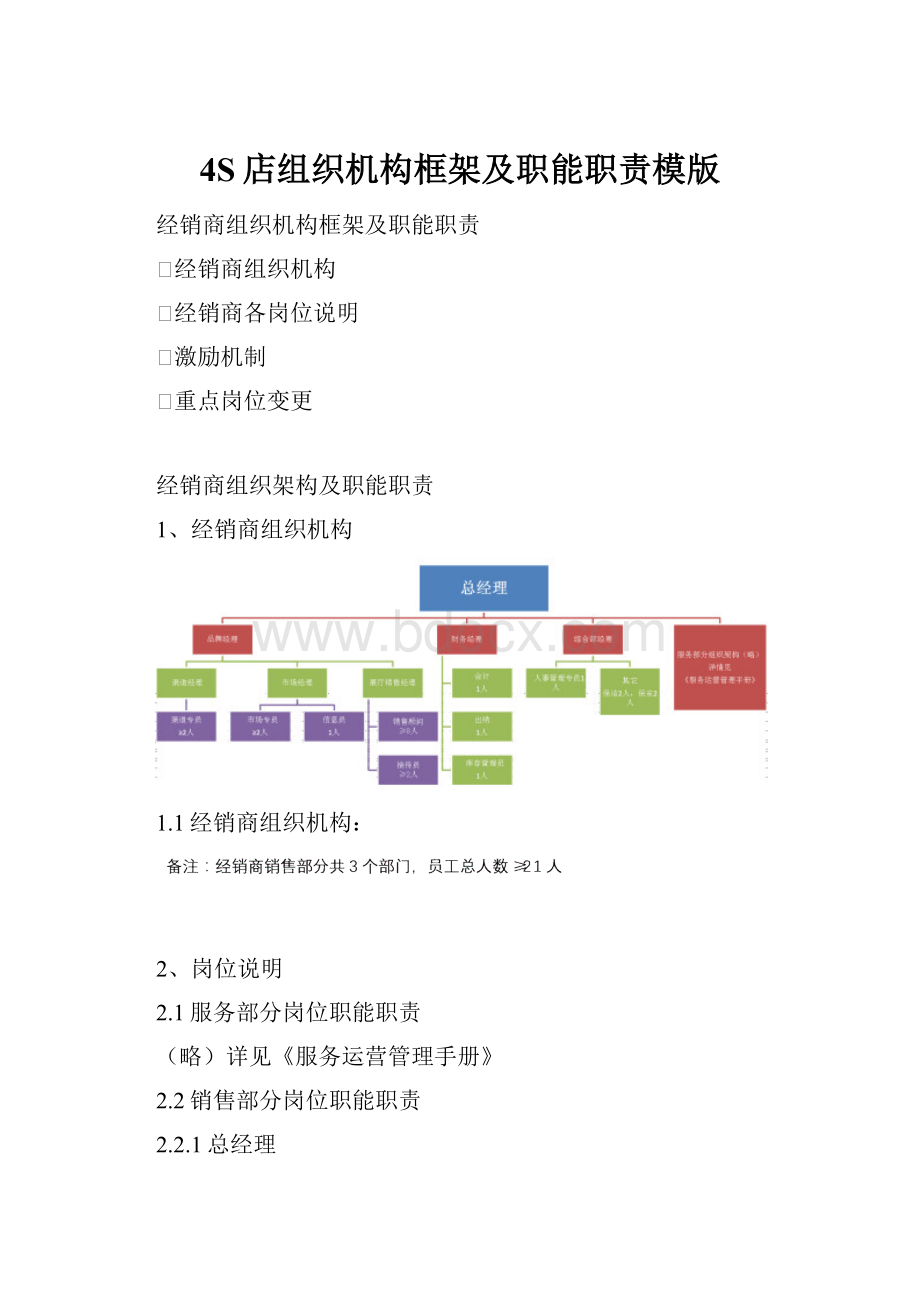 4S店组织机构框架及职能职责模版.docx_第1页