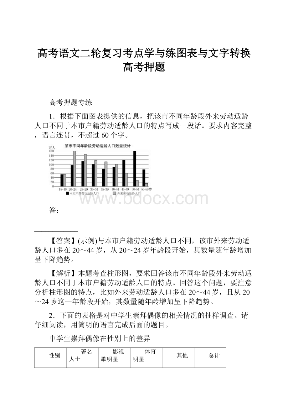 高考语文二轮复习考点学与练图表与文字转换高考押题.docx