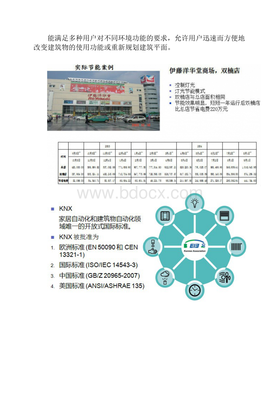 智能照明控制系统图文解析.docx_第2页