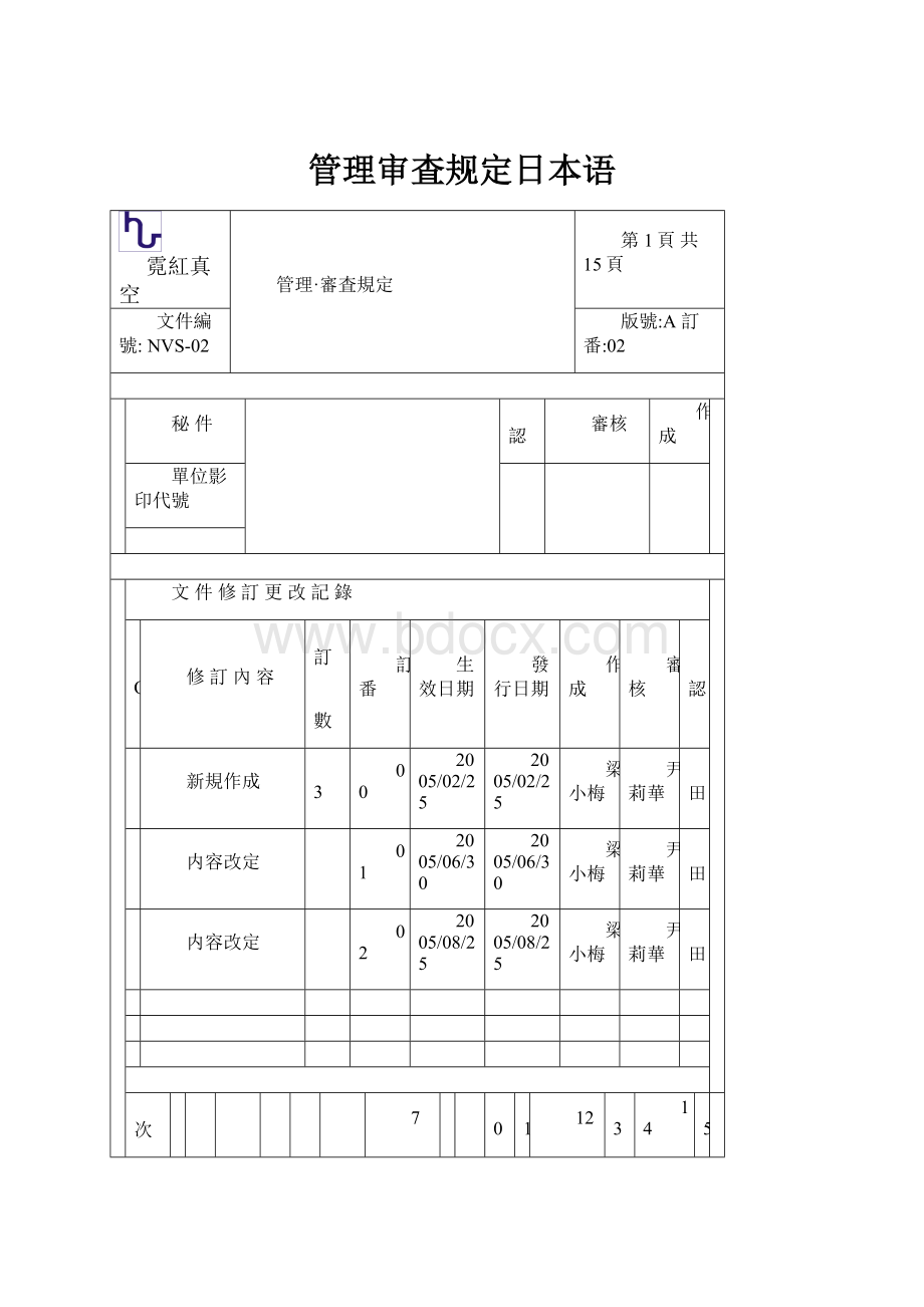 管理审査规定日本语.docx