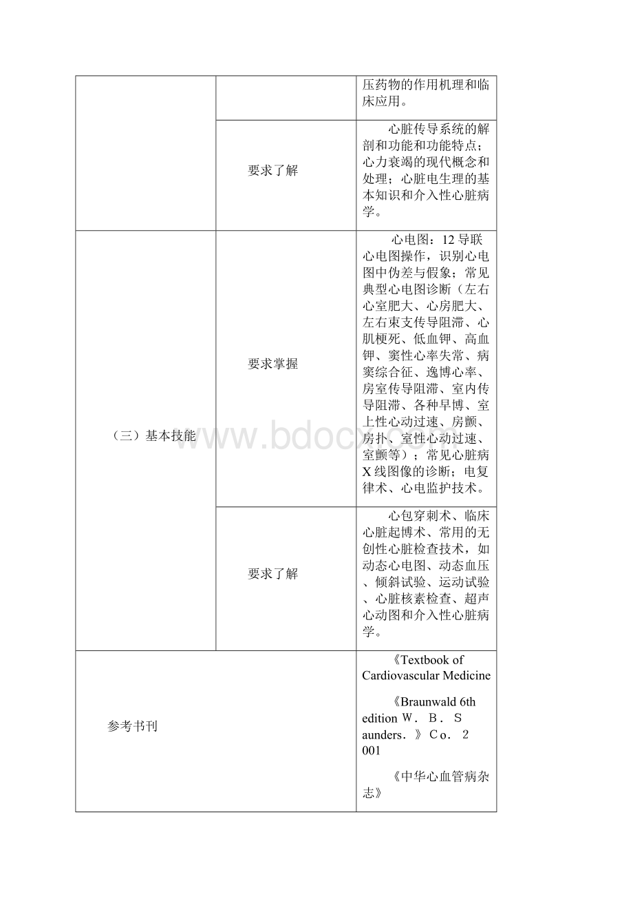 内科学细则培训方法和内容.docx_第3页