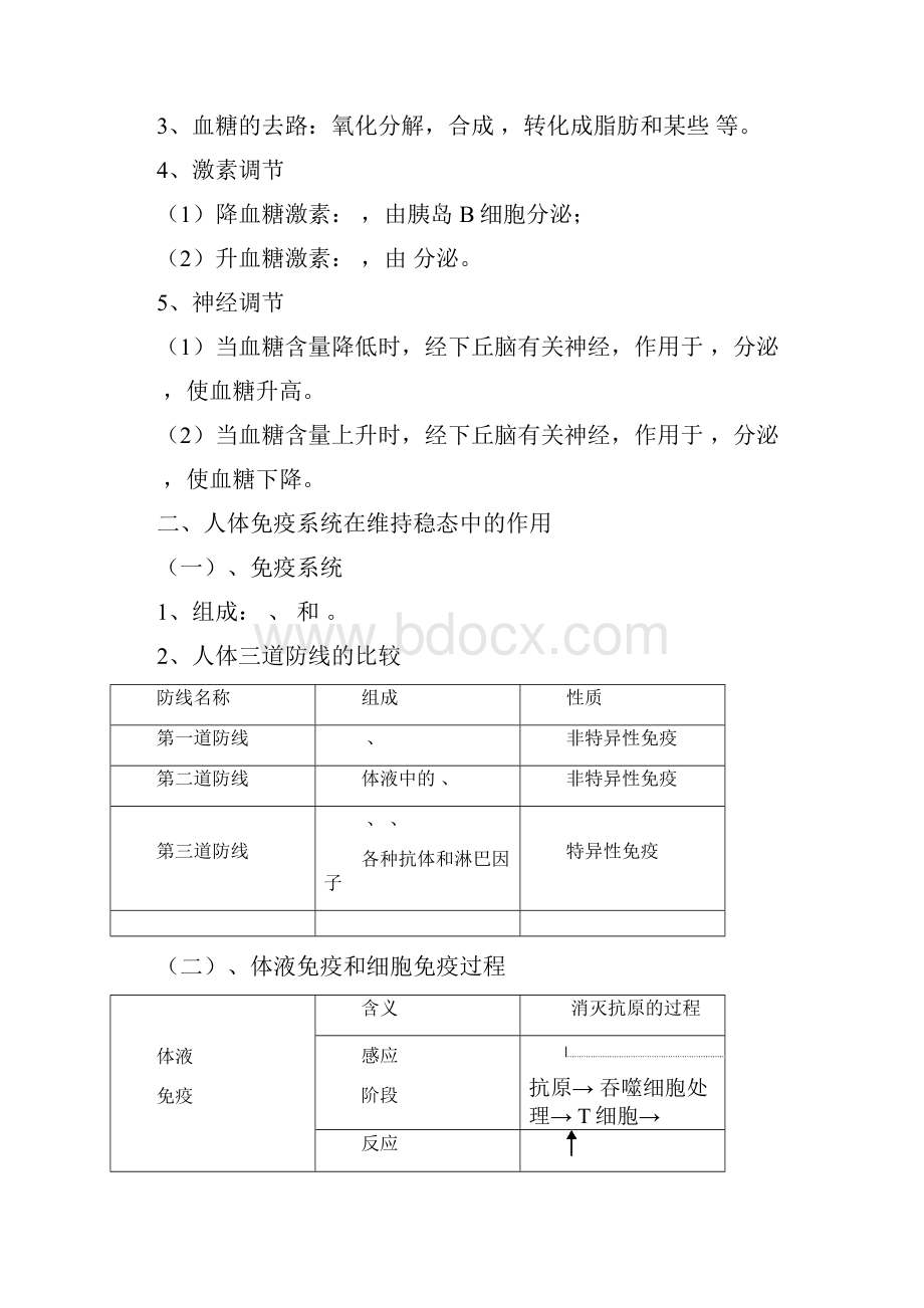 最新高中生物高三生物生命活动的调节1 精品.docx_第3页