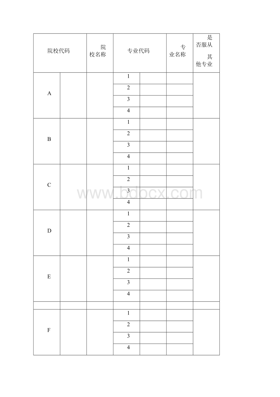 江苏高考志愿填报草表精编WORD版.docx_第2页