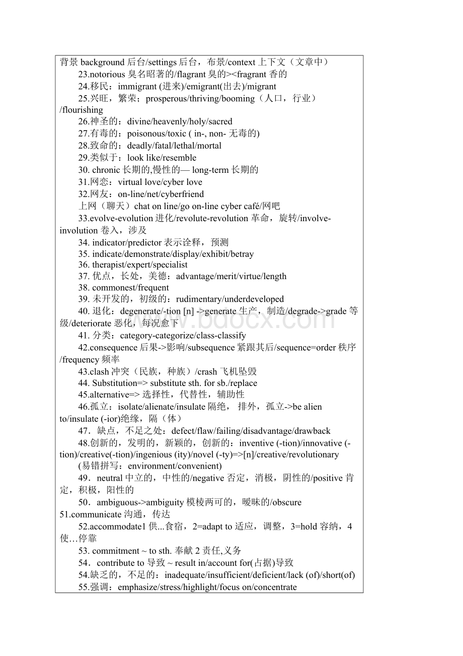 Rctfea雅思核心词汇.docx_第2页