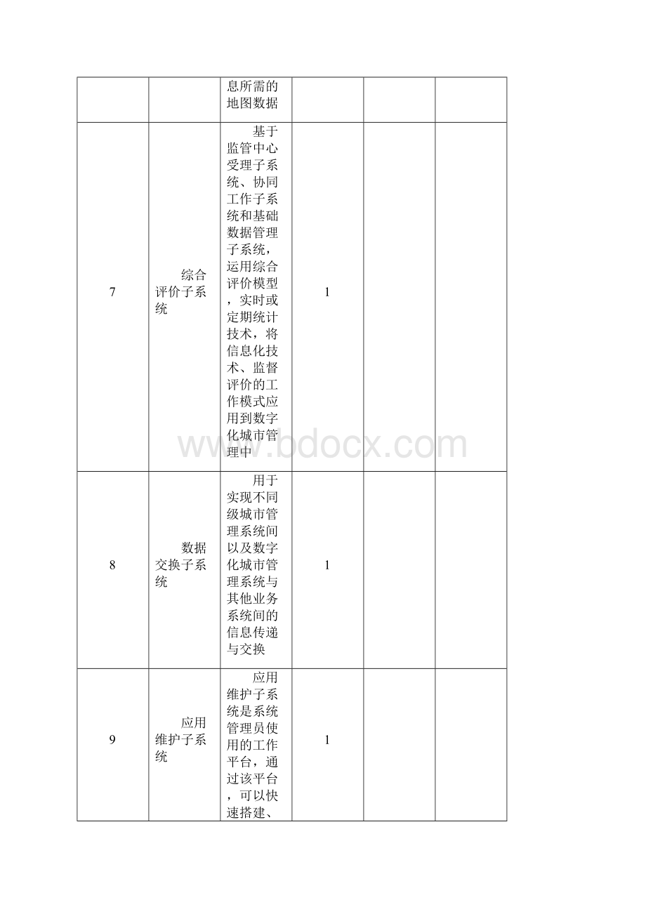 应用软件系统开发.docx_第3页