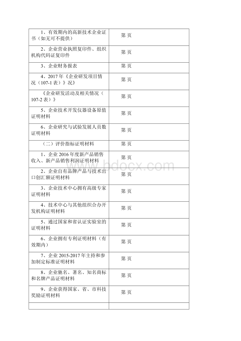 常州企业技术中心.docx_第2页