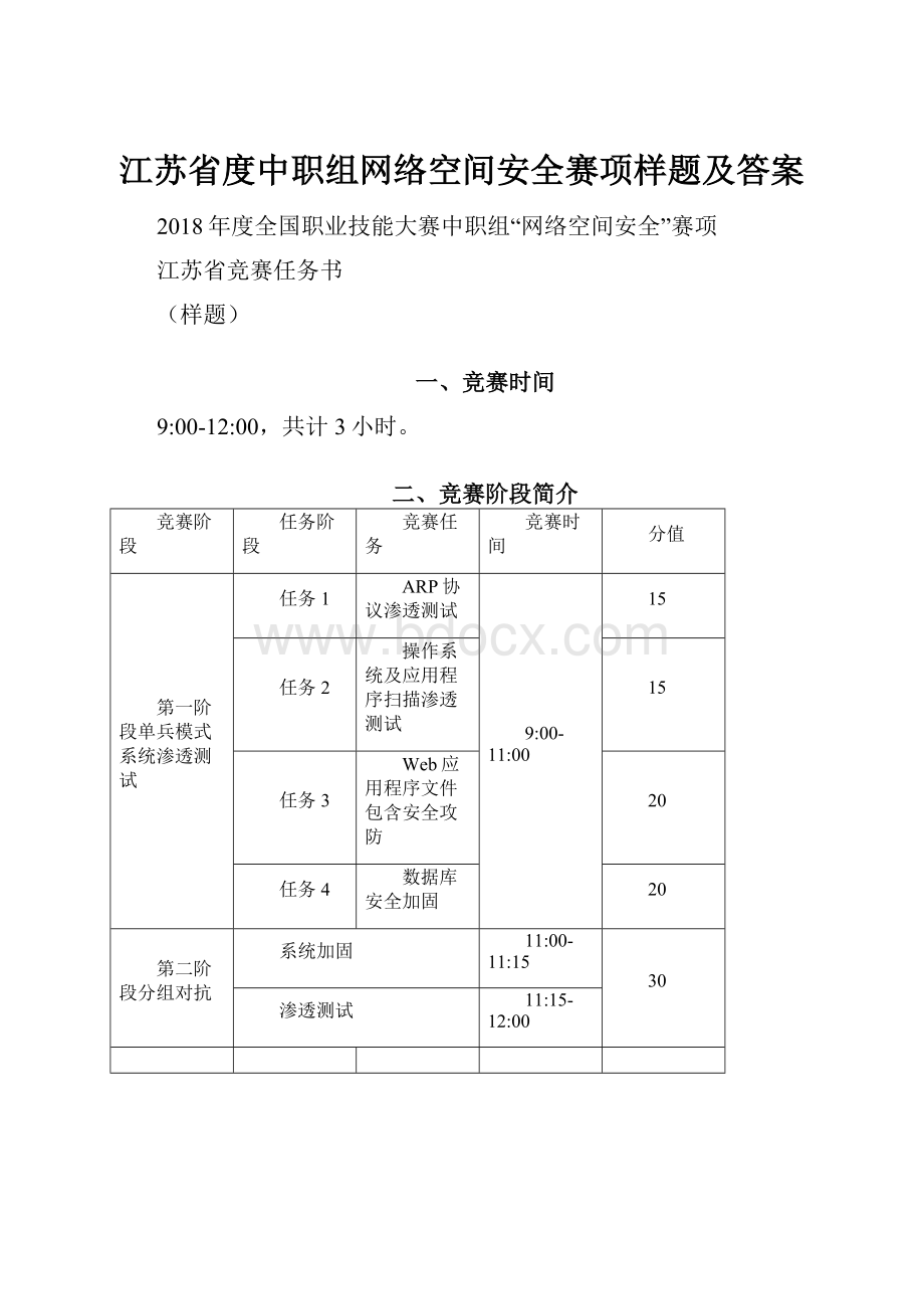 江苏省度中职组网络空间安全赛项样题及答案.docx