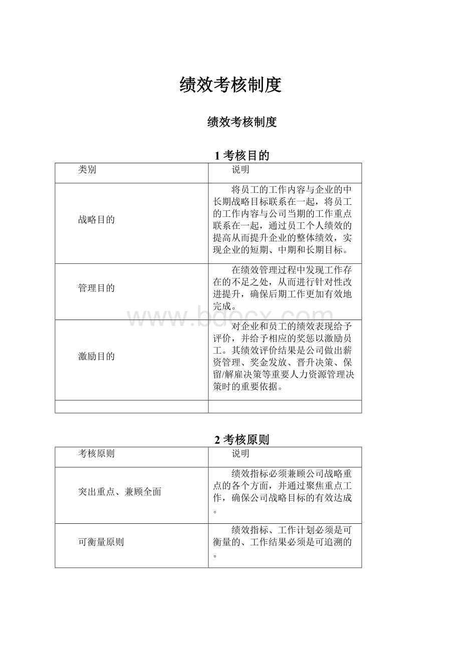 绩效考核制度.docx