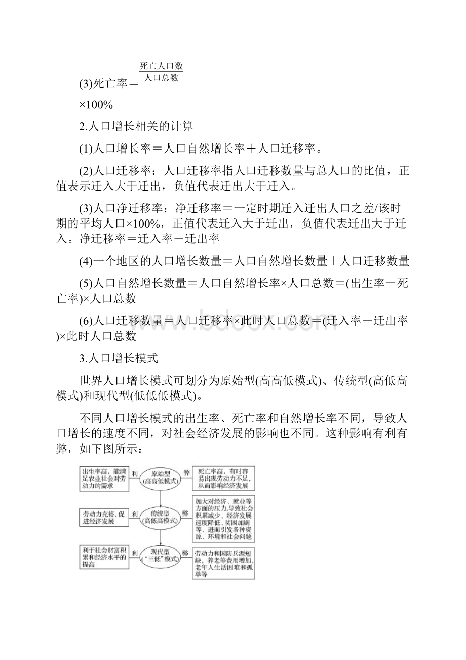 地理备考专题六人口与城市.docx_第2页