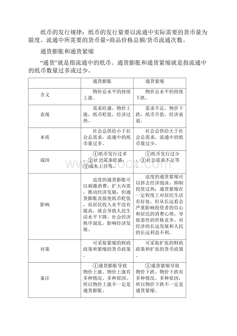 高中政治知识点总结必修14人教版.docx_第2页