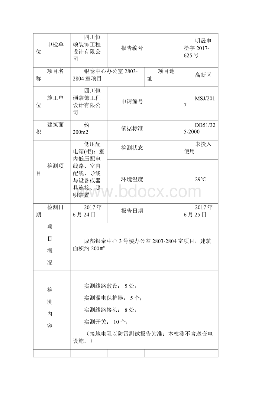 电气检测报告样本18502.docx_第2页