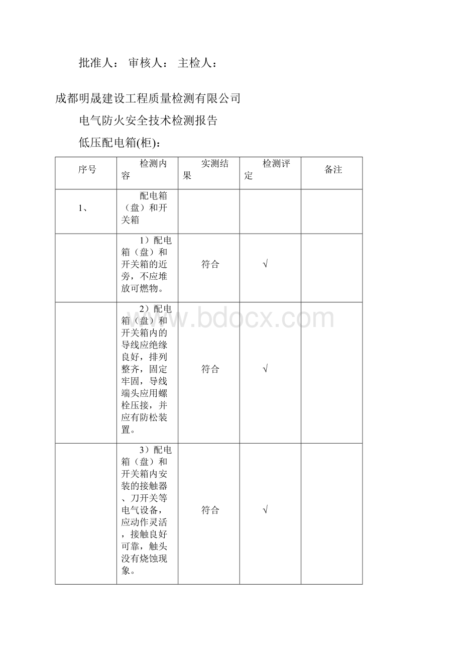 电气检测报告样本18502.docx_第3页