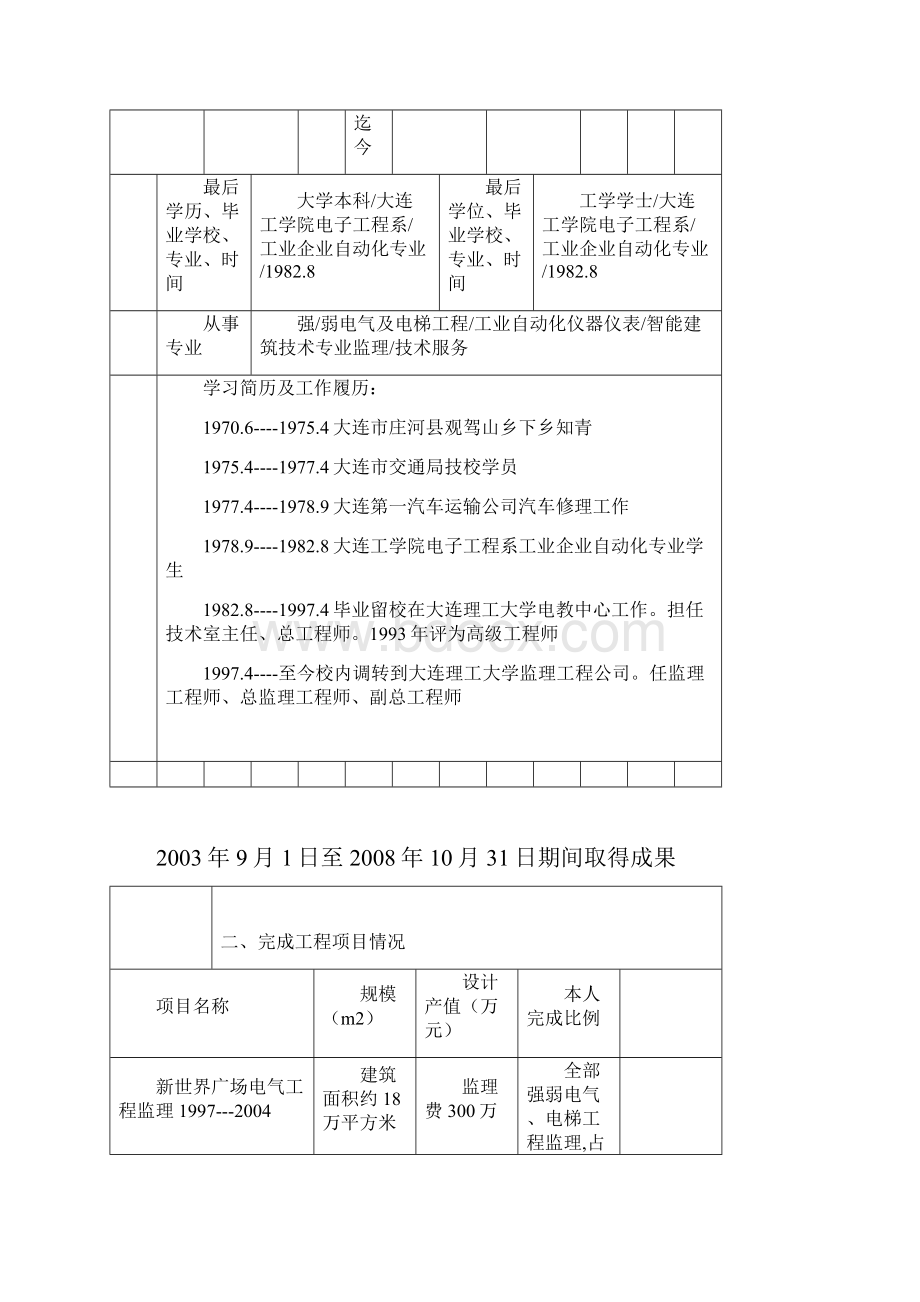 岗位职责竞聘工程技术系列高级岗位.docx_第2页