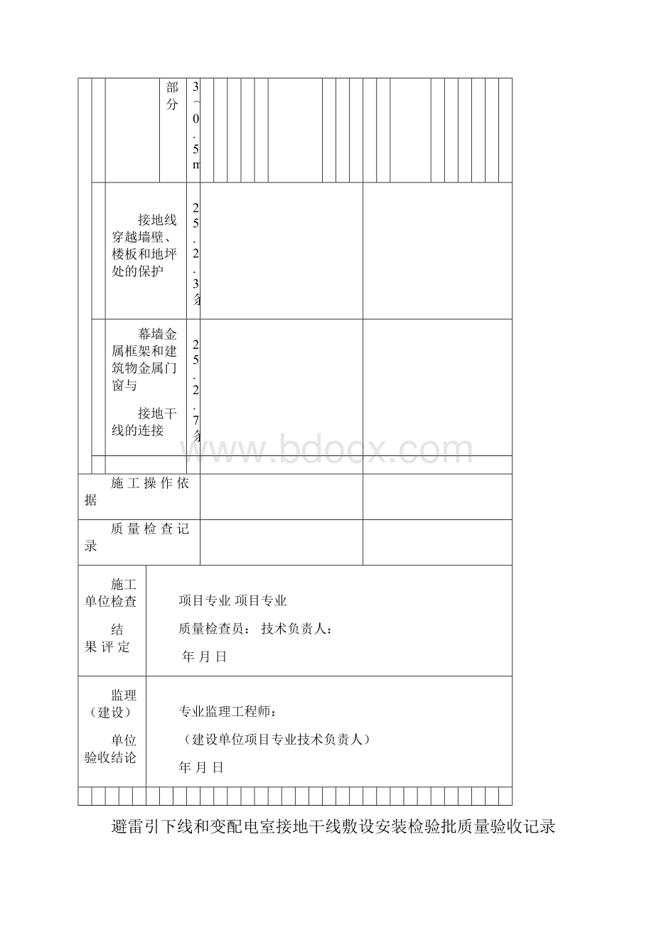 《建筑电气工程施工质量验收规范》检查用表.docx_第3页