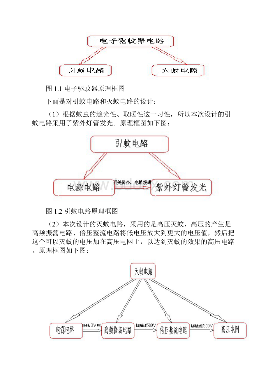 电子驱蚊器设计与实现.docx_第3页