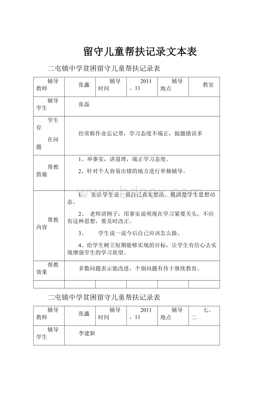 留守儿童帮扶记录文本表.docx_第1页