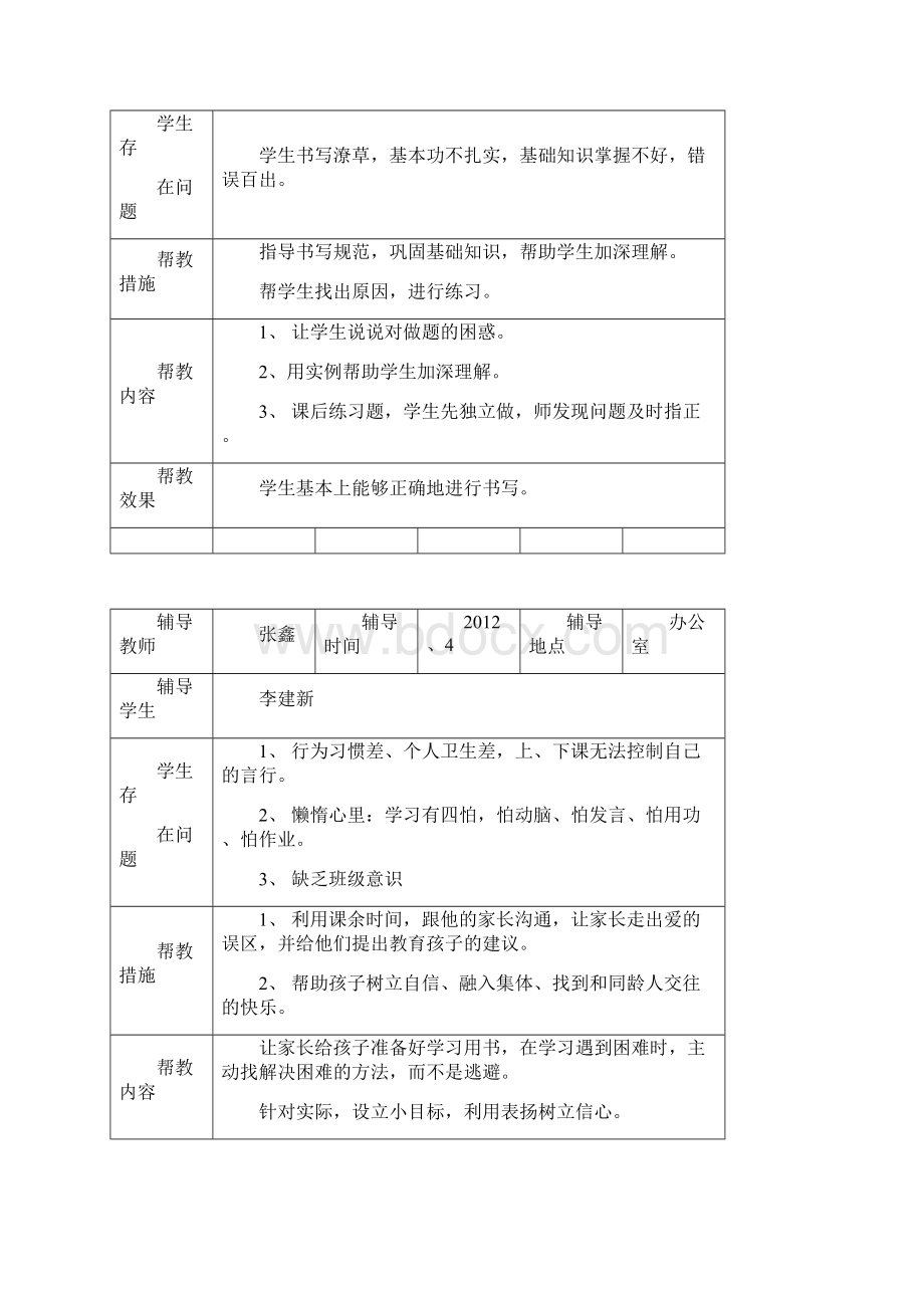 留守儿童帮扶记录文本表.docx_第2页