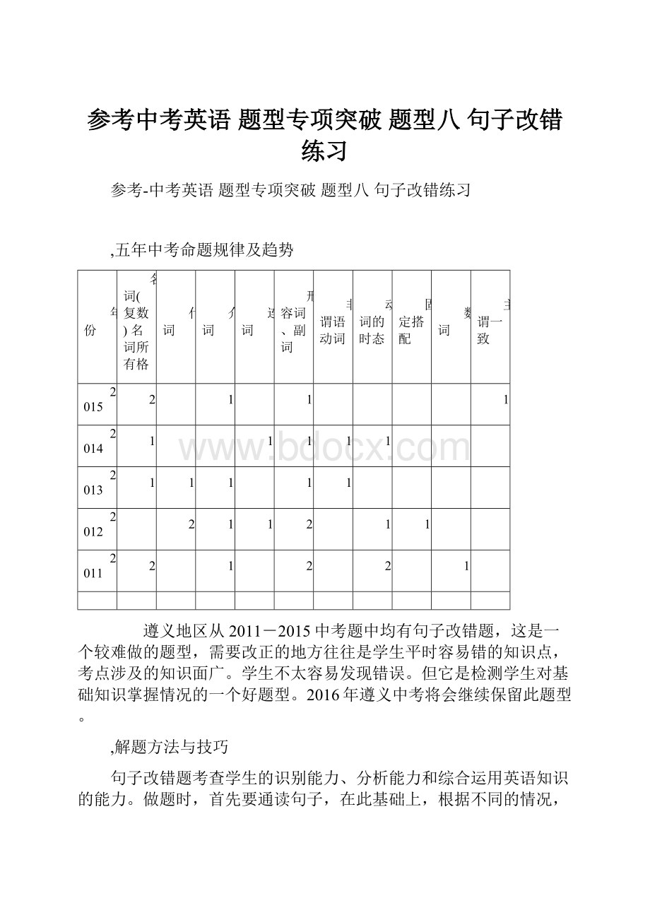 参考中考英语 题型专项突破 题型八 句子改错练习.docx