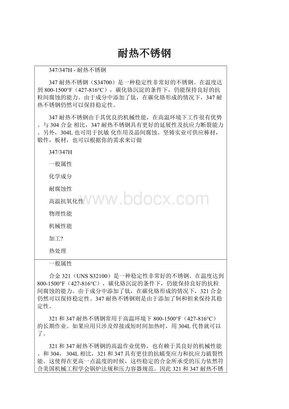 耐热不锈钢.docx_第1页