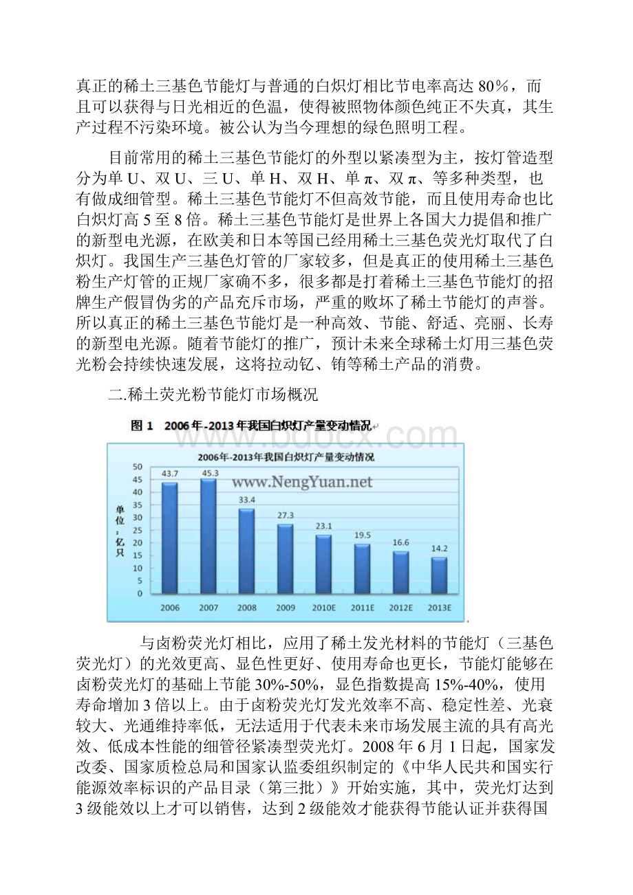 整理稀土荧光粉行业分析.docx_第2页