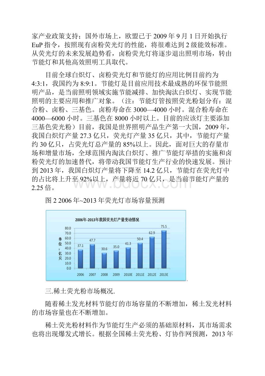 整理稀土荧光粉行业分析.docx_第3页