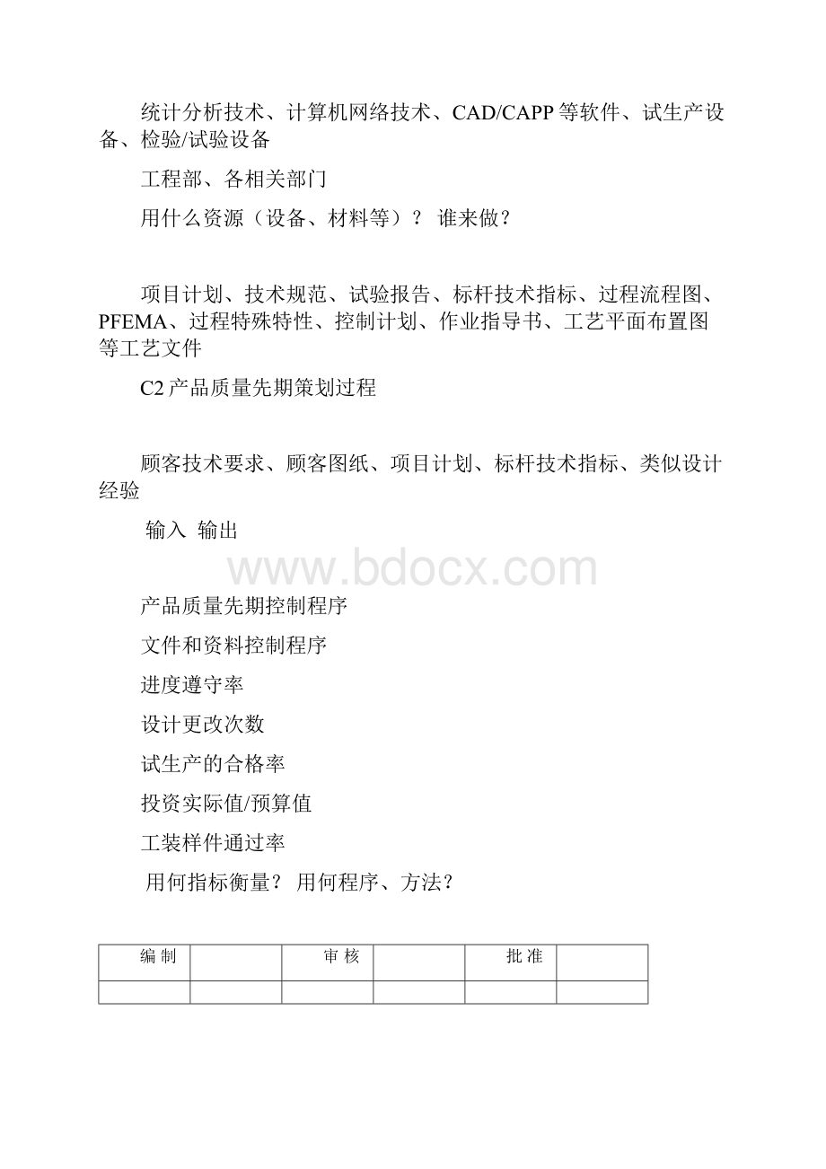 TS乌龟图全集包括所有过程DOC.docx_第2页