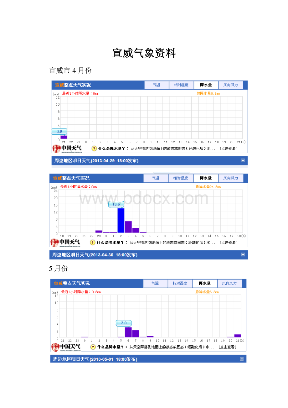 宣威气象资料.docx