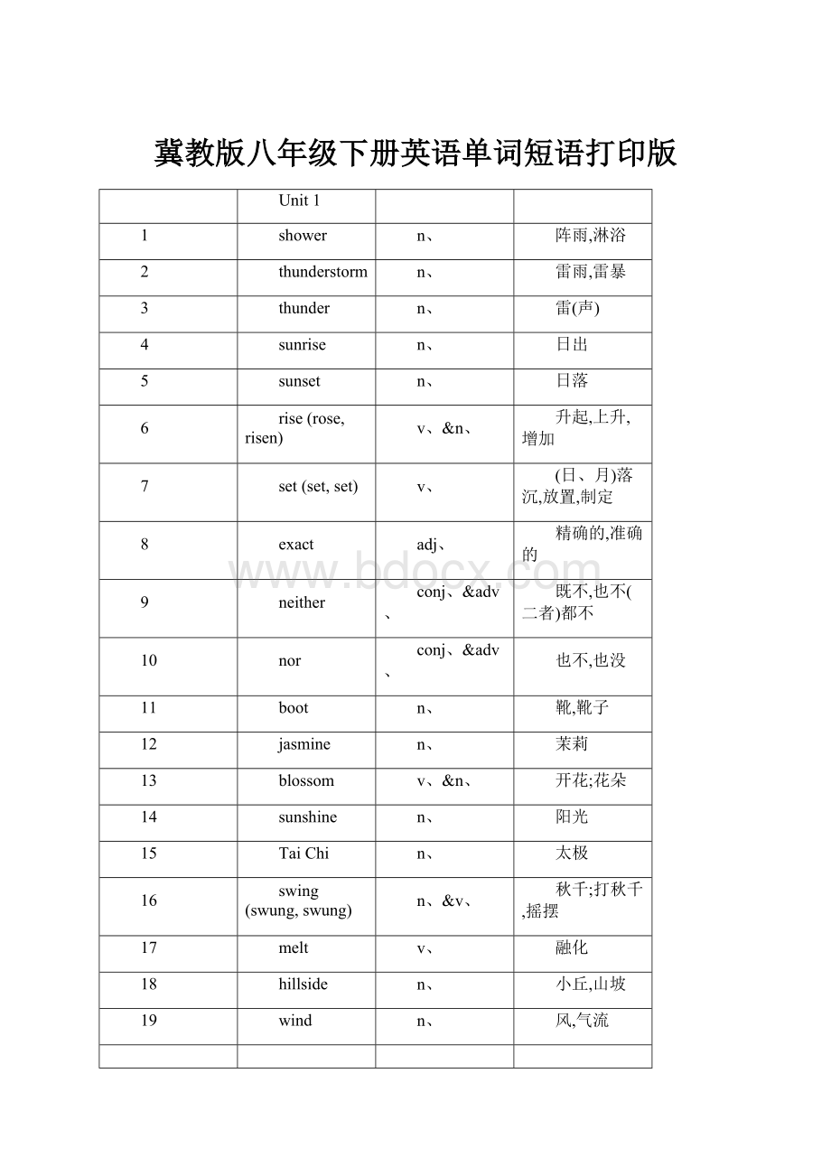 冀教版八年级下册英语单词短语打印版.docx_第1页