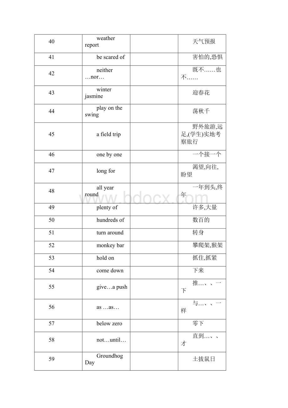 冀教版八年级下册英语单词短语打印版.docx_第3页