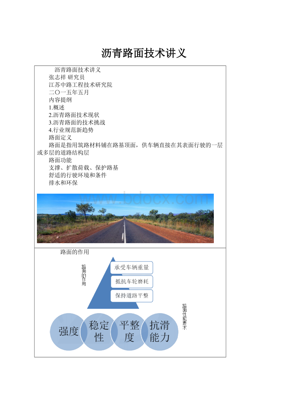 沥青路面技术讲义.docx