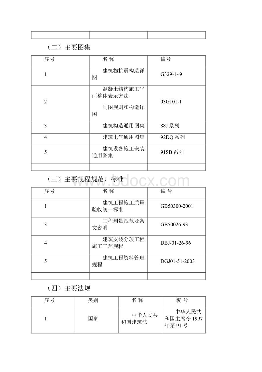 测量放线及工程定位专项施工方案.docx_第3页