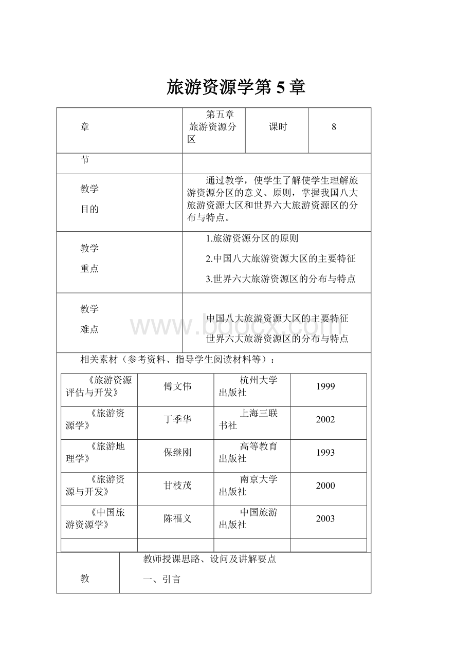 旅游资源学第5章.docx