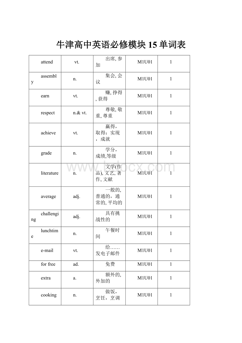 牛津高中英语必修模块15单词表.docx