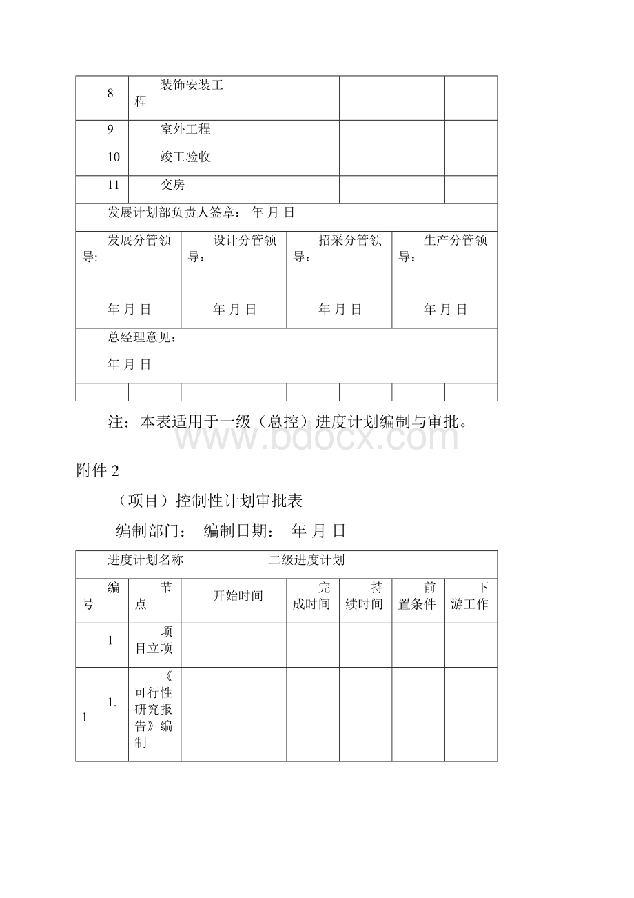 工程进度计划管理办法用表.docx_第2页