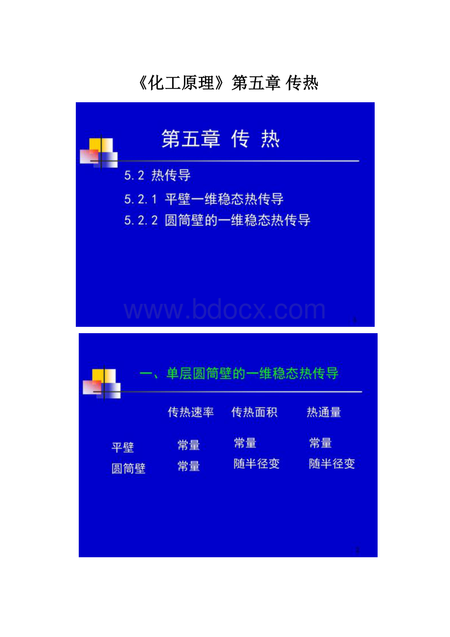 《化工原理》第五章 传热.docx_第1页