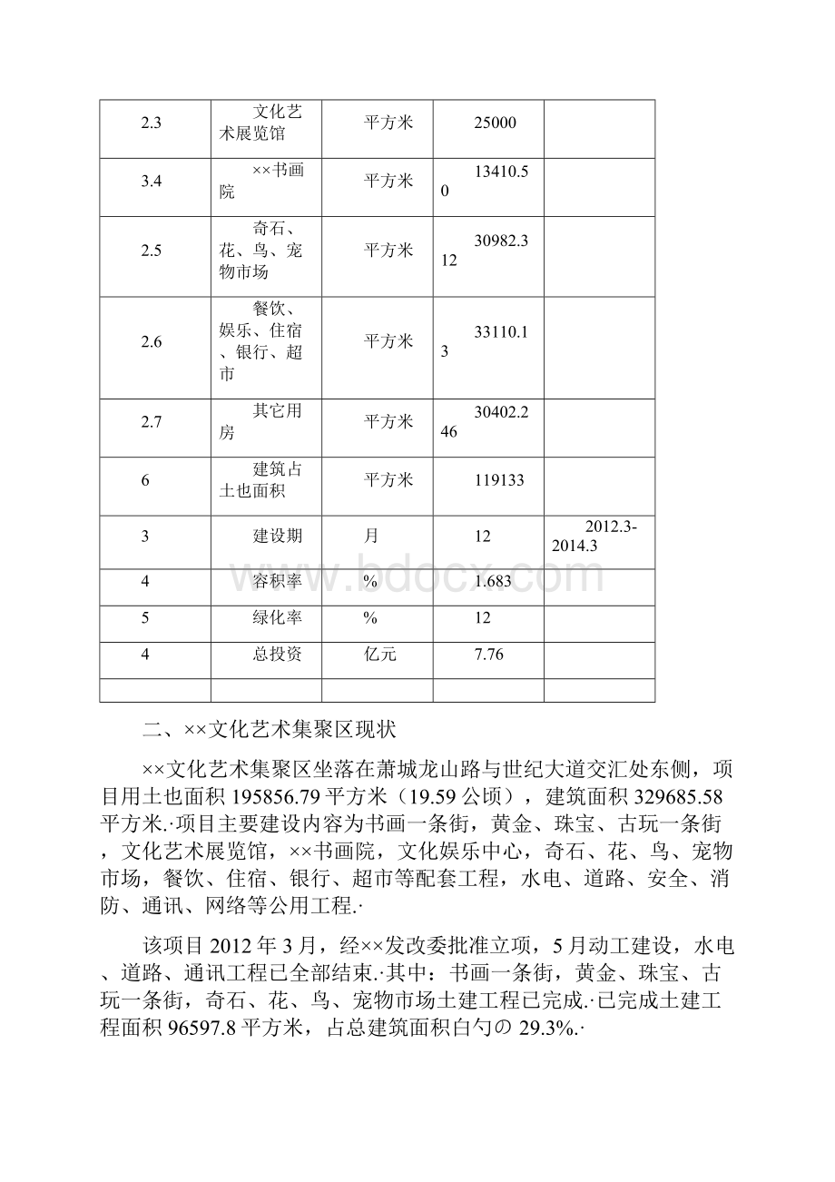 XX文化艺术集聚区建设项目资金申请及可行性研究报告.docx_第3页