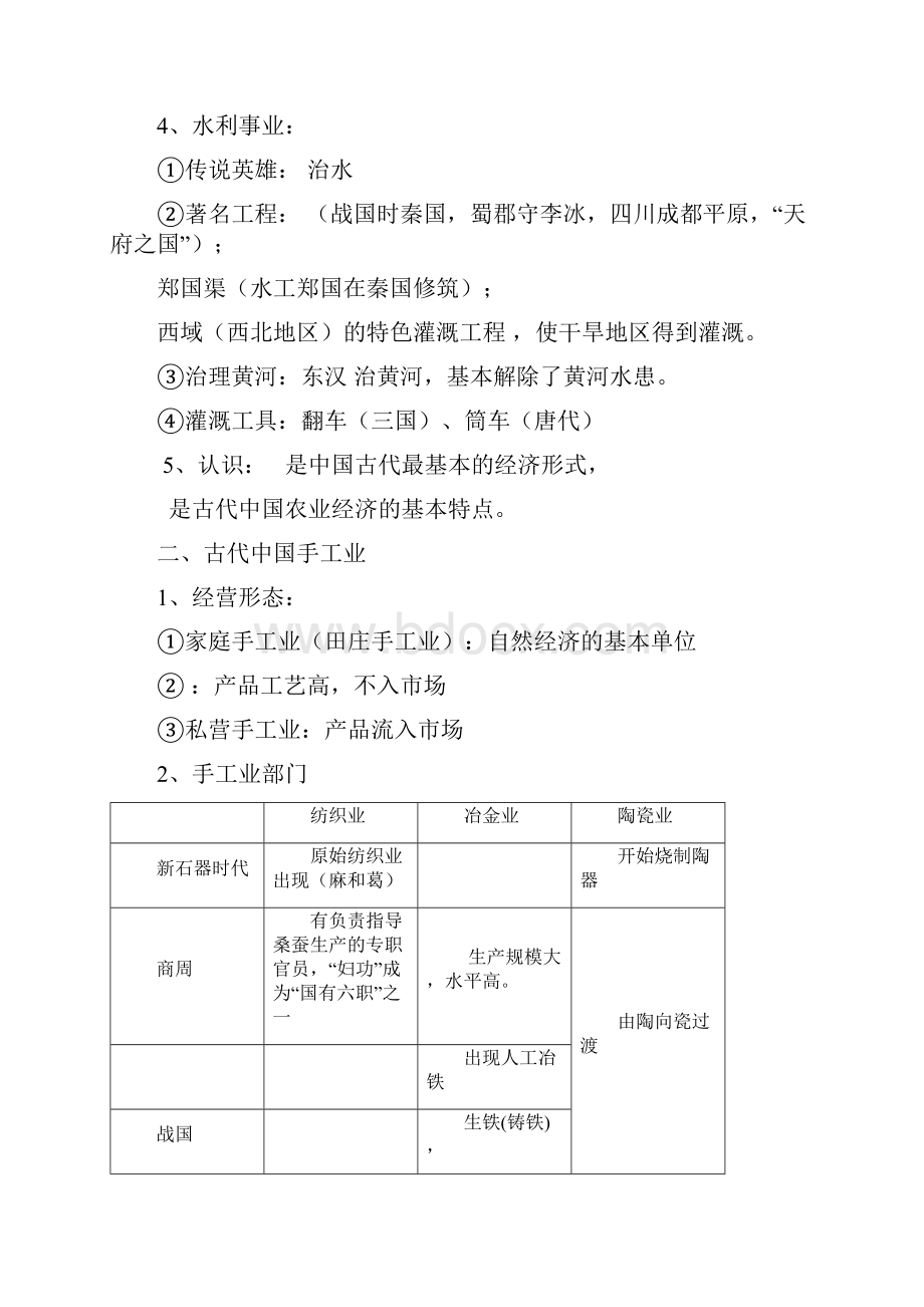 高中会考历史必修二知识点填空题汇总讲诉.docx_第2页