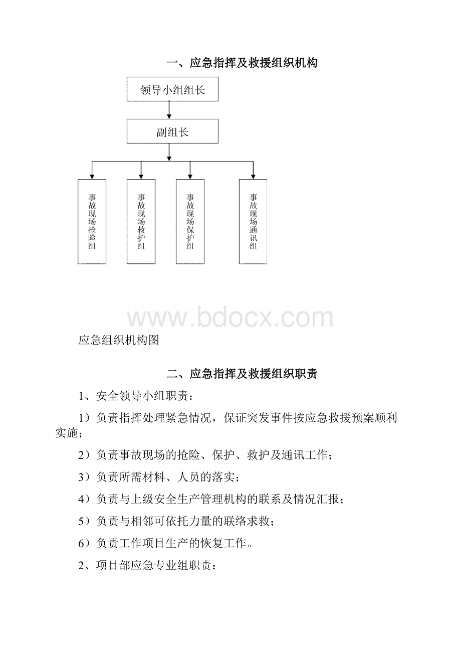 安全应急预案121029.docx_第3页