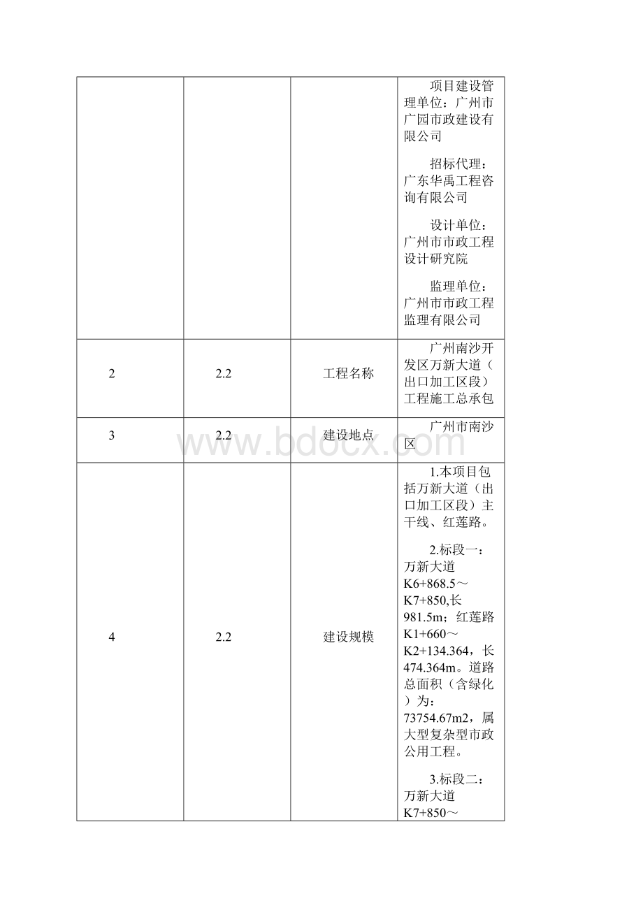 广州南沙开发区万新大道出口加工区段工程施工总承包.docx_第2页