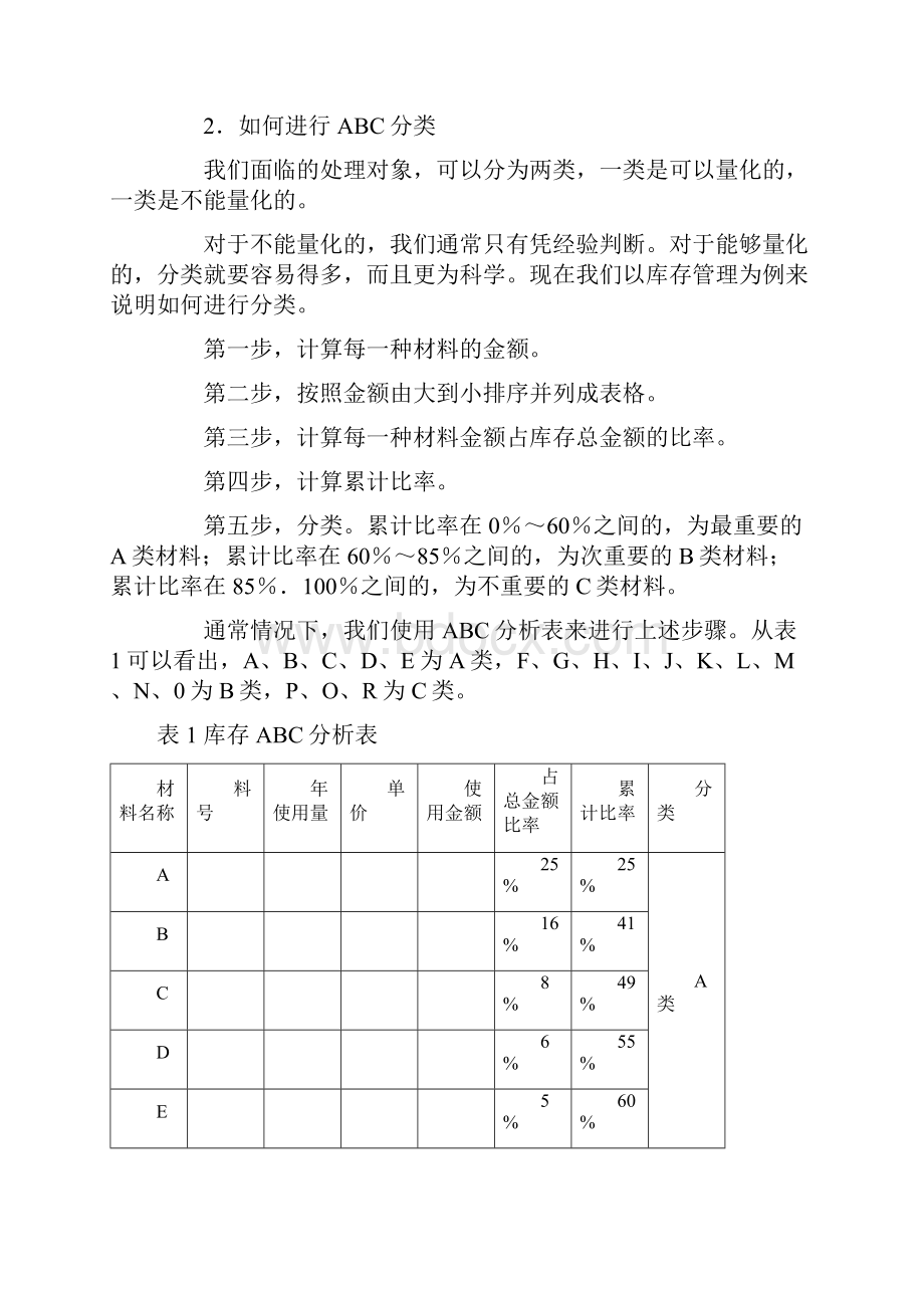 ABC分类法.docx_第3页