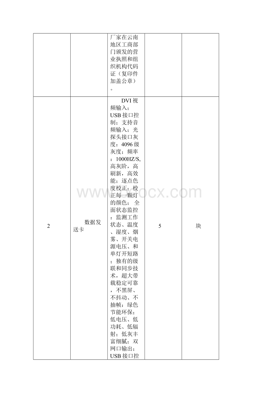 曲靖互联网+公共资源交易暨曲靖公共资源电子交易.docx_第3页