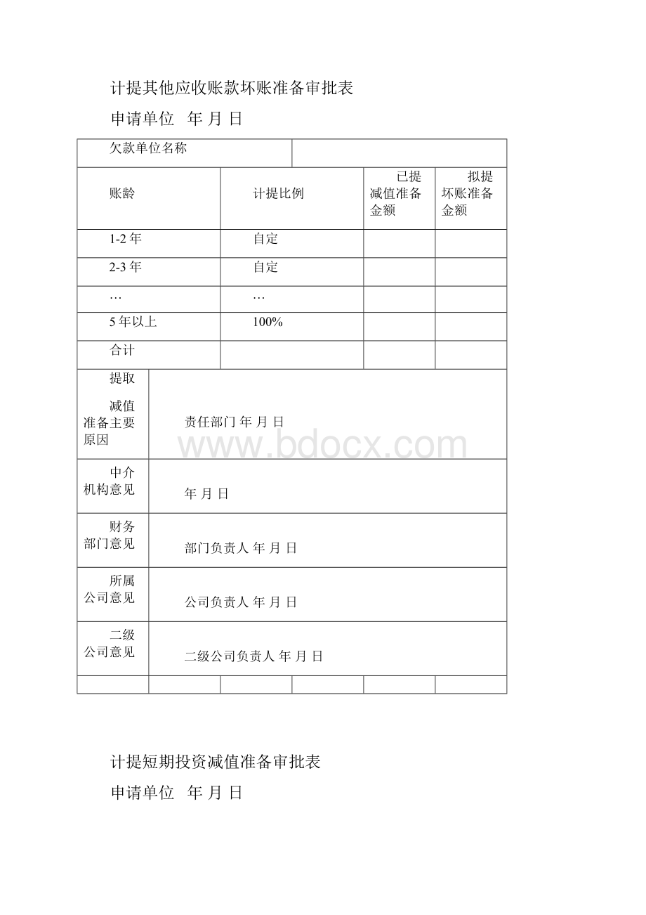 计提坏账准备审批表.docx_第2页