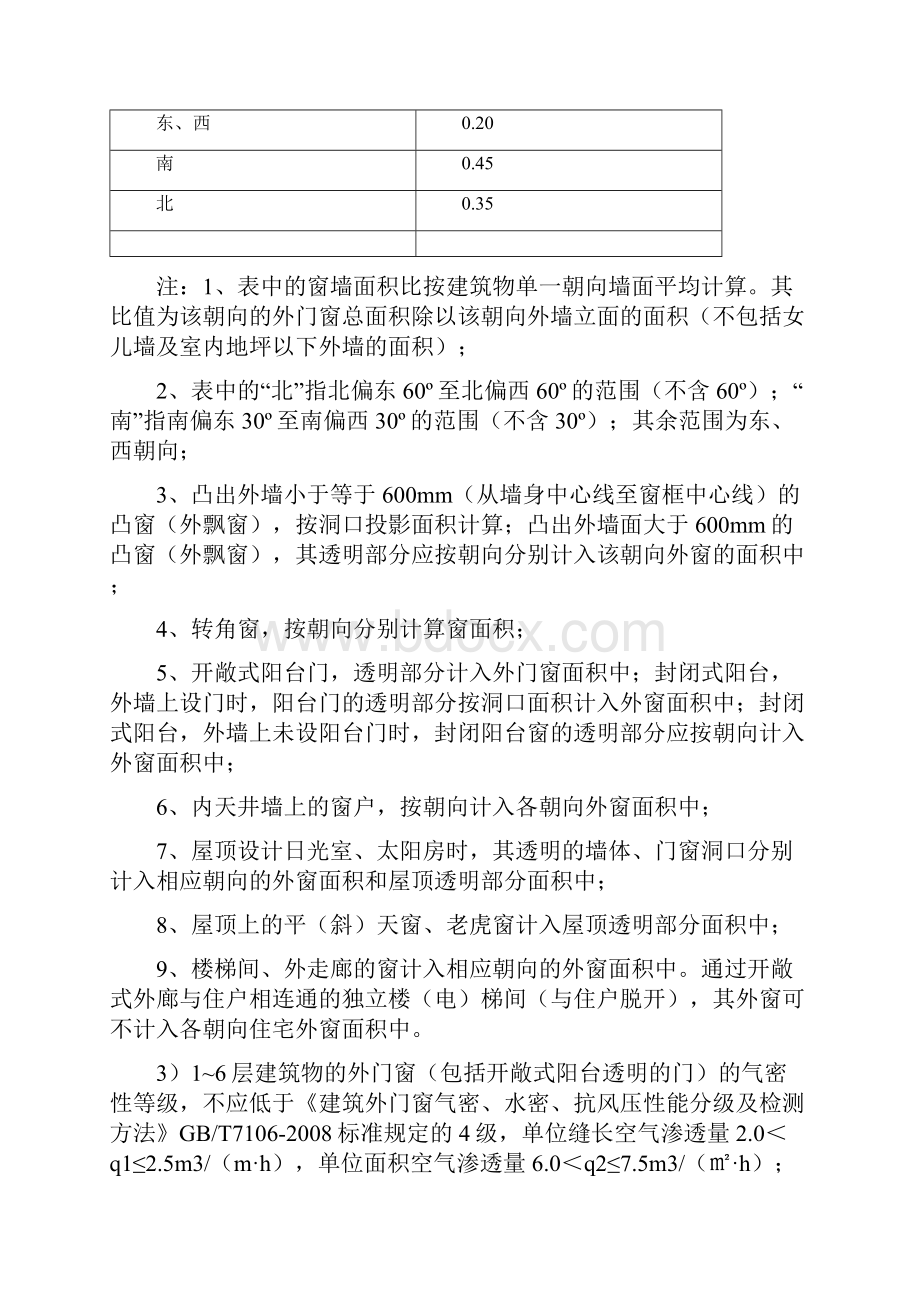 合肥市民用建筑节能设计技术管理若干补充规定.docx_第2页