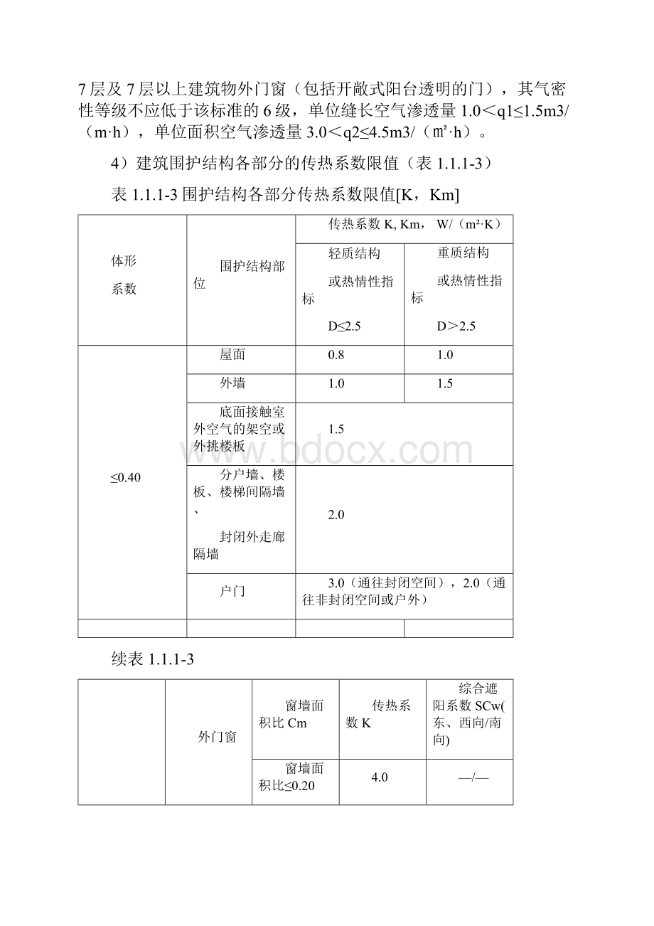 合肥市民用建筑节能设计技术管理若干补充规定.docx_第3页